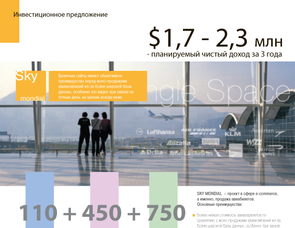 Investor_SKY_Mondial_2021-25.jpg